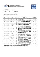 2024年度リサーチペーパー発表会